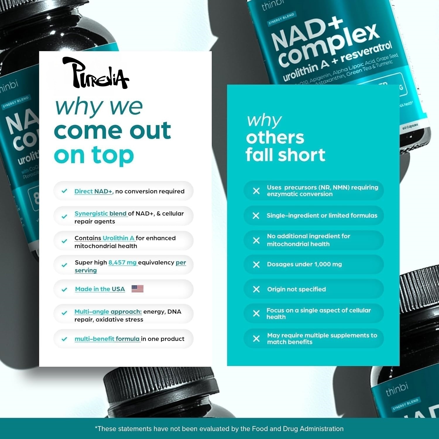مكمل NAD Plus - الطاقة الطبيعي - مراجعة Health Wellness Day وسعره